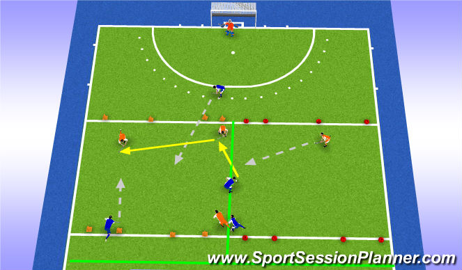 Hockey Session Plan Drill (Colour): Trainingsdeel 1 variatie