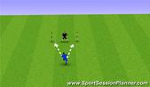 Football/Soccer: Goalkeeping Session Day 4, Goalkeeping: Crossing/High balls Difficult