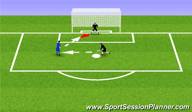 Football/Soccer Session Plan Drill (Colour): Intro movement/handling