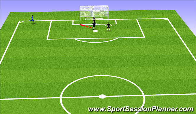 Football/Soccer Session Plan Drill (Colour): Set piece simulation