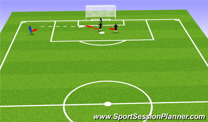 Football/Soccer Session Plan Drill (Colour): Moving ball cross