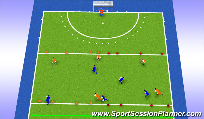 Hockey Session Plan Drill (Colour): Trainingsdeel 2