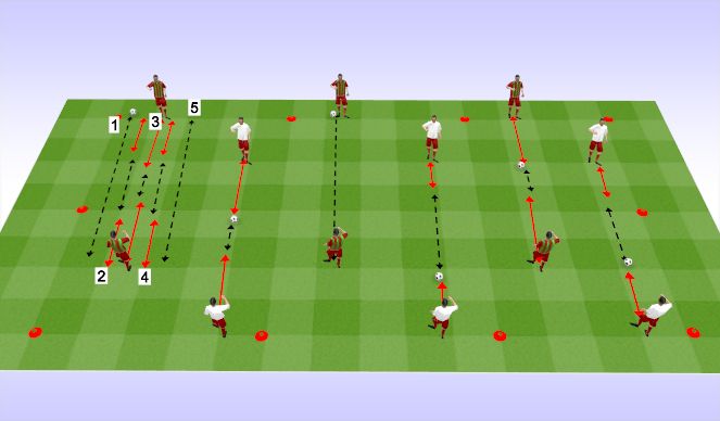 Football/Soccer Session Plan Drill (Colour): ST Skill Intro II