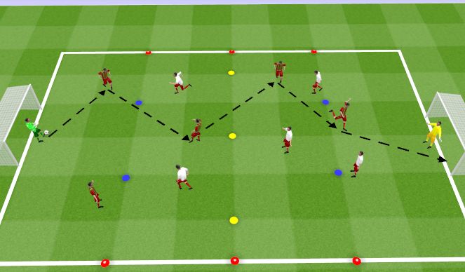 Football/Soccer Session Plan Drill (Colour): SB Skill Game