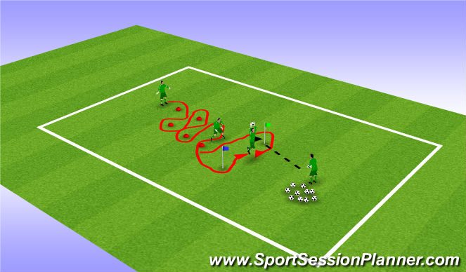 Football/Soccer Session Plan Drill (Colour): cordination eith difrent jumps and catches