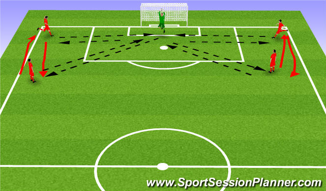 Football/Soccer Session Plan Drill (Colour): technique practice