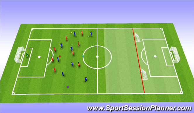 Football/Soccer Session Plan Drill (Colour): Part 3