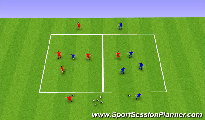 Football/Soccer Session Plan Drill (Colour): Part 2