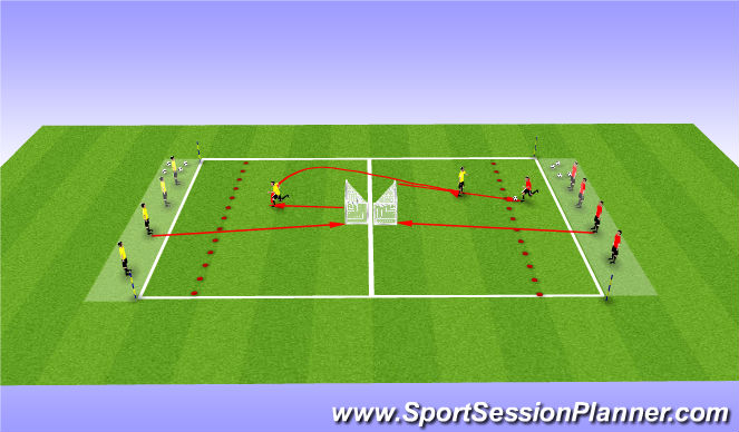 Football/Soccer Session Plan Drill (Colour): Screen 2
