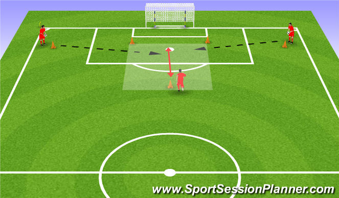 Football/Soccer Session Plan Drill (Colour): Screen 1