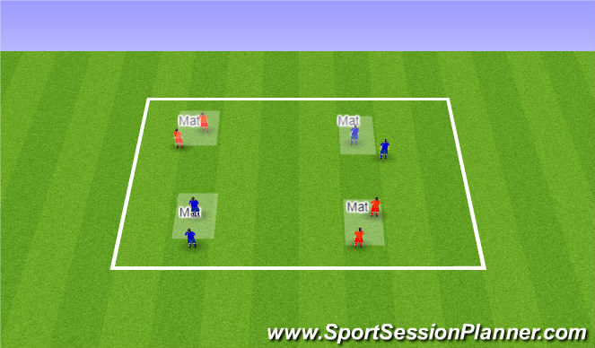 Football/Soccer Session Plan Drill (Colour): Rolls