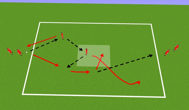 Football/Soccer Session Plan Drill (Colour): Screen 4
