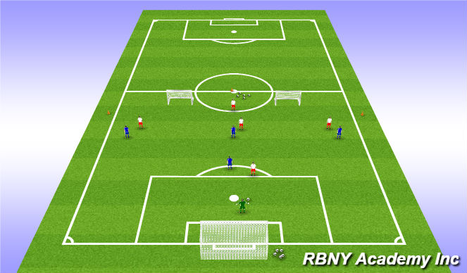 Football/Soccer Session Plan Drill (Colour): Tactical Game - Recovery Runs
