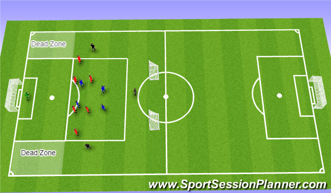 Football/Soccer Session Plan Drill (Colour): Part 1