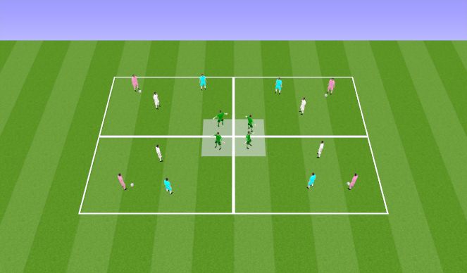 Football/Soccer Session Plan Drill (Colour): Screen 1