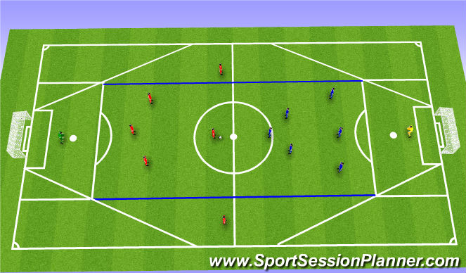 Football/Soccer Session Plan Drill (Colour): Part 2