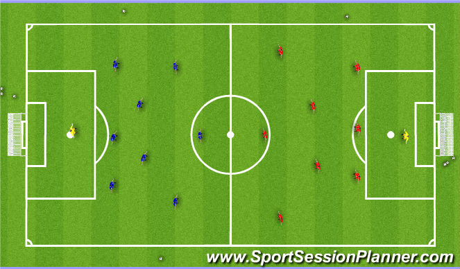 Football/Soccer Session Plan Drill (Colour): Final Game
