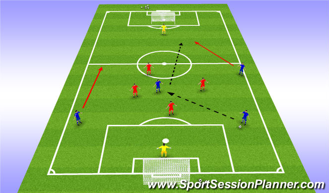Football/Soccer Session Plan Drill (Colour): SSG: Speed of Play
