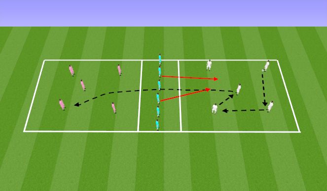 Football/Soccer Session Plan Drill (Colour): Screen 2