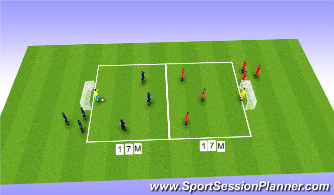 Football/Soccer Session Plan Drill (Colour): Screen 1
