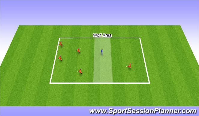 Football/Soccer Session Plan Drill (Colour): Wolf in the Cage