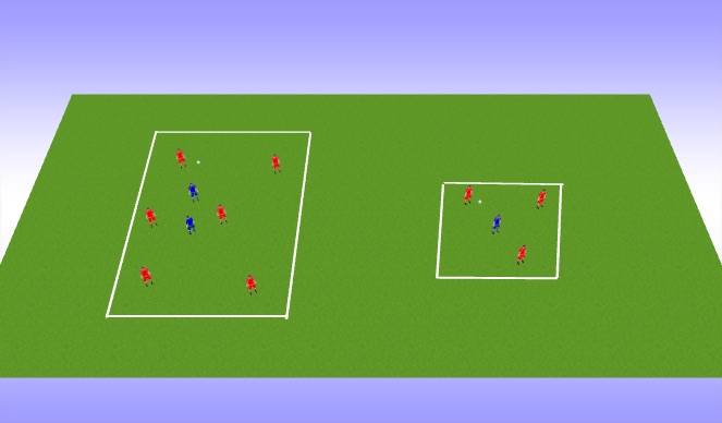 Football/Soccer Session Plan Drill (Colour): Screen 2