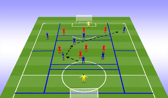 Football/Soccer Session Plan Drill (Colour): Screen 4
