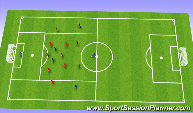 Football/Soccer Session Plan Drill (Colour): Part 2