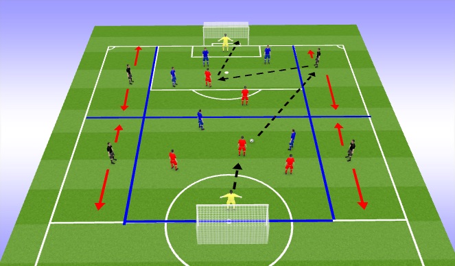 Football/Soccer Session Plan Drill (Colour): Screen 3
