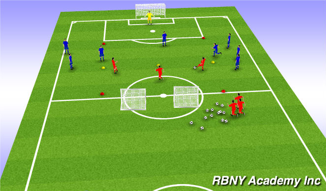 Football/Soccer Session Plan Drill (Colour): Screen 3