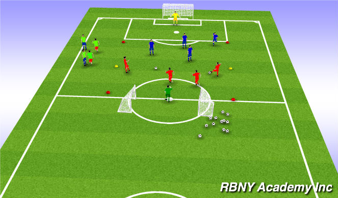 Football/Soccer Session Plan Drill (Colour): Screen 4