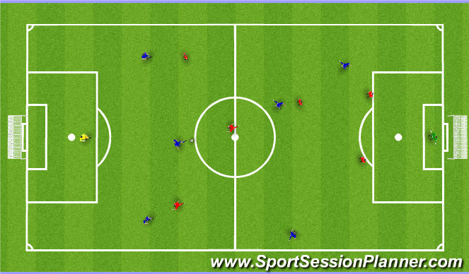 Football/Soccer Session Plan Drill (Colour): Animation 1