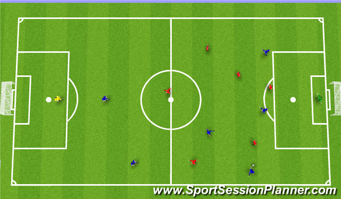 Football/Soccer Session Plan Drill (Colour): Animation 2