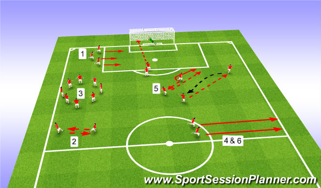 Football/Soccer Session Plan Drill (Colour): Warm - up