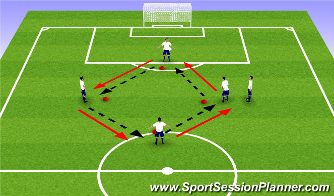 Football/Soccer Session Plan Drill (Colour): passing