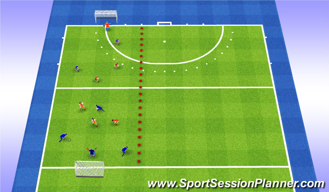 Hockey Session Plan Drill (Colour): 5c5+porteros