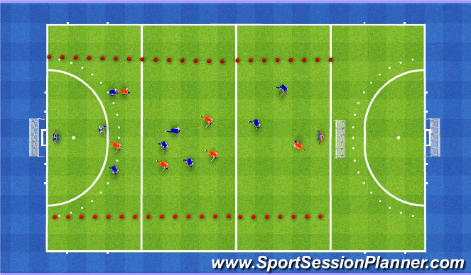 Hockey Session Plan Drill (Colour): 8c8+porteros