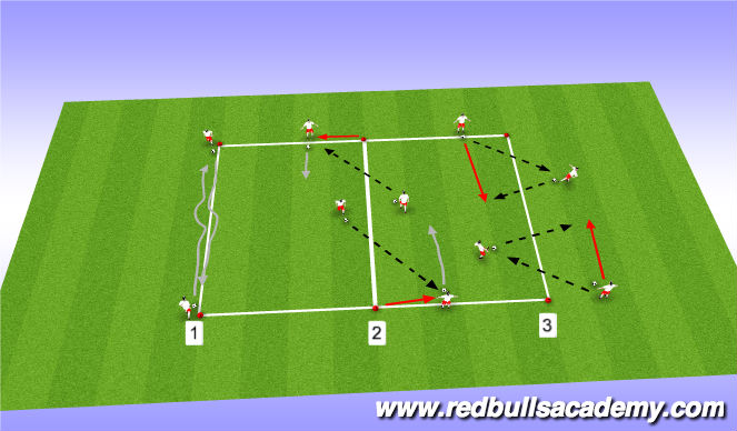 Football/Soccer Session Plan Drill (Colour): Main Theme