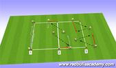 Football/Soccer: Youth-9 Boys Good Angle Distance and Support, Technical: Passing & Receiving  U9