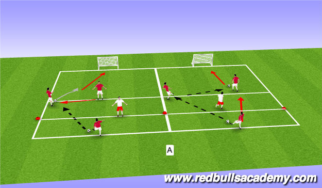 Football/Soccer Session Plan Drill (Colour): Main Theme