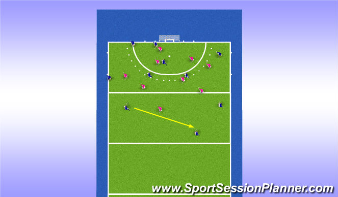 Hockey Session Plan Drill (Colour): Screen 4