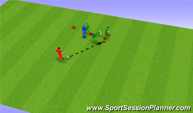 Football/Soccer Session Plan Drill (Colour): Screen 4