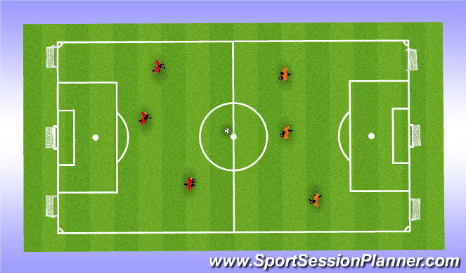 Football/Soccer Session Plan Drill (Colour): Scrimmage