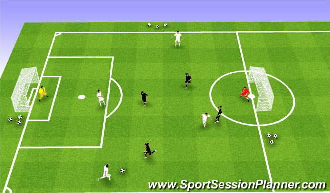 Football/Soccer Session Plan Drill (Colour): The Game