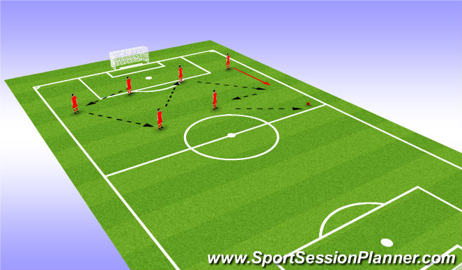 Football/Soccer Session Plan Drill (Colour): san nicolas academy