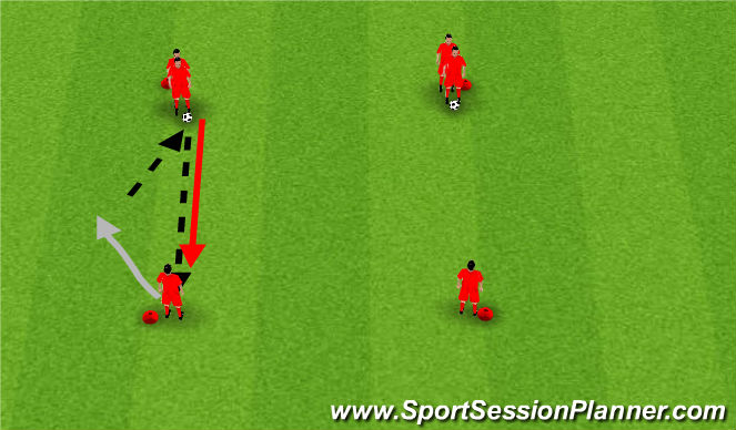 Football/Soccer Session Plan Drill (Colour): 1 v 1 Moves When Being Closed Down