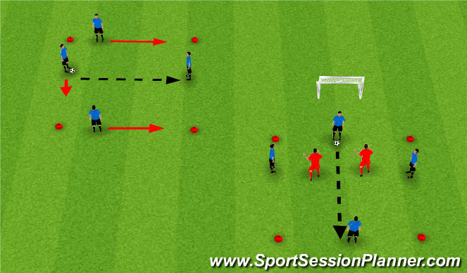 Football/Soccer Session Plan Drill (Colour): 4 v 2 Monkey In The Middle