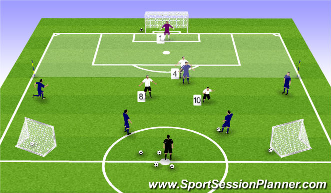 Football/Soccer Session Plan Drill (Colour): Session Start