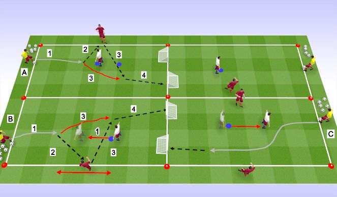 Football/Soccer Session Plan Drill (Colour): RWB Skill Introduction