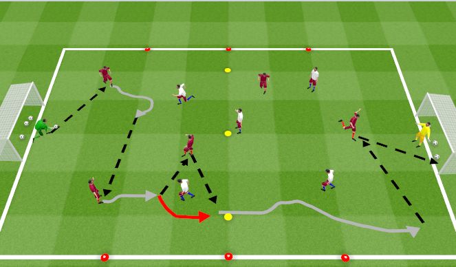 Football/Soccer Session Plan Drill (Colour): RWB Skill Game